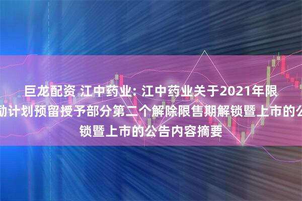 巨龙配资 江中药业: 江中药业关于2021年限制性股票激励计划预留授予部分第二个解除限售期解锁暨上市的公告内容摘要