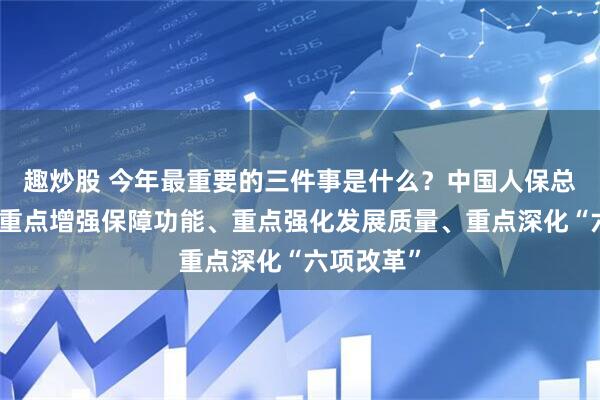 趣炒股 今年最重要的三件事是什么?中国人保总裁赵鹏:重点增强保障功能、重点强化发展质量、重点深化“六项改革”